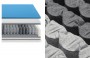 Struttura interna a 800 molle – Memory Foam Breeze