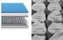 Struttura interna a 800 molle – Memory Foam Breeze