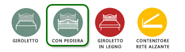 tipologia letto